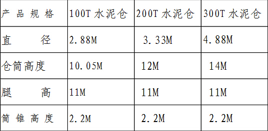 ˮ���}(c��ng)Ҏ(gu��)��